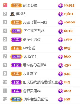保护我方小北主播照片