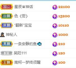 玟玟🌸的图片