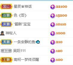 玟玟🌸加油啊主播照片