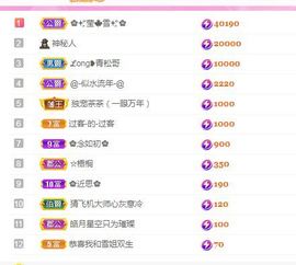 壹壹☞自闭中休主播照片