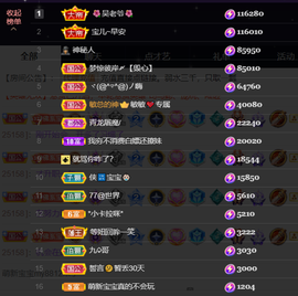 宝儿♚宝儿主播照片