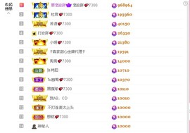 安胖胖💕7300主播照片