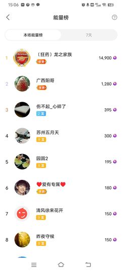 小芳，🌸减肥打卡主播照片