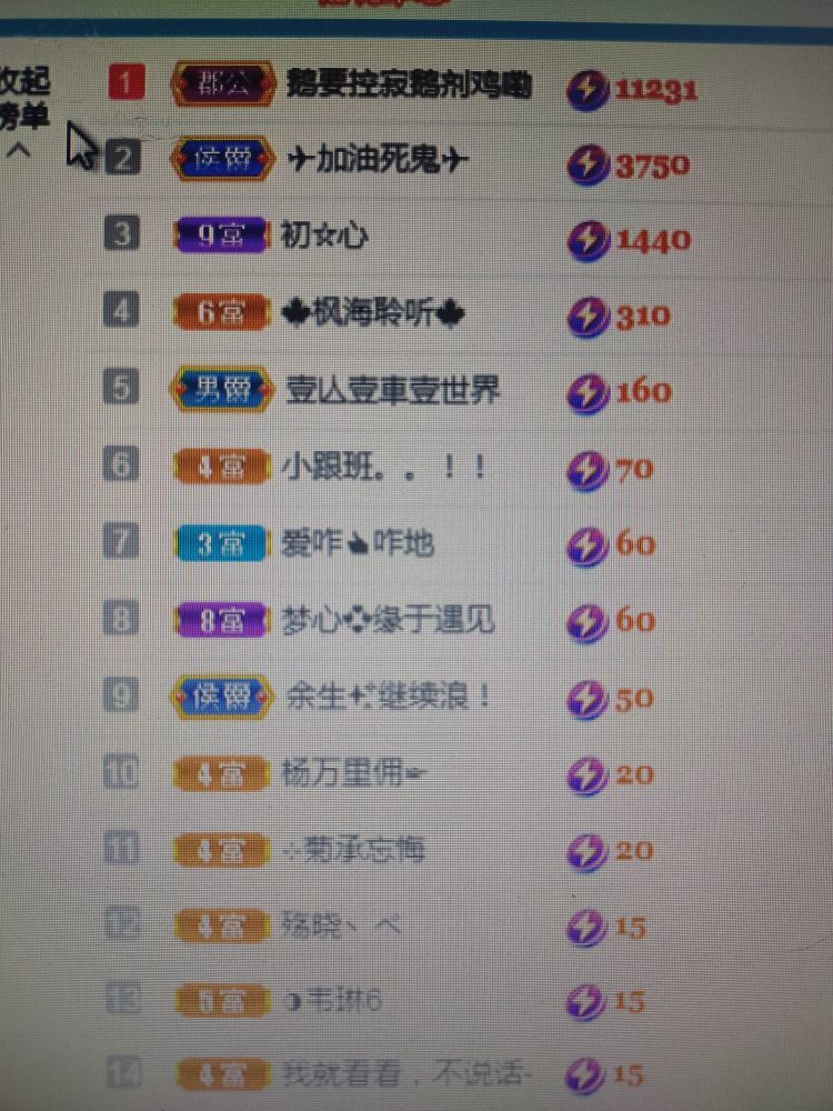 梦心💞缘于遇见的图片