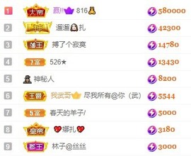 娜扎🧸主播照片