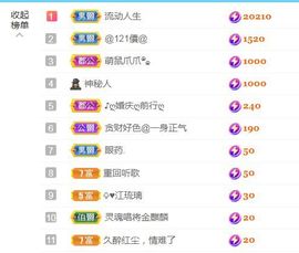 金麒麟安静唱歌🎤主播照片