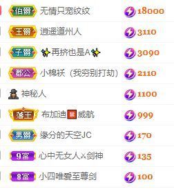 玟玟🌸加油的图片