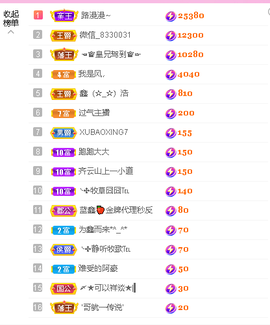 蓝鑫~主播照片