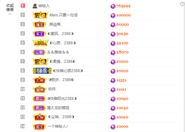 ◐惠主，2388◐的图片