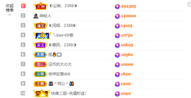 ◐惠主，2388◐的图片