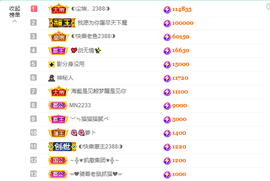 ◐惠主，2388◐的图片
