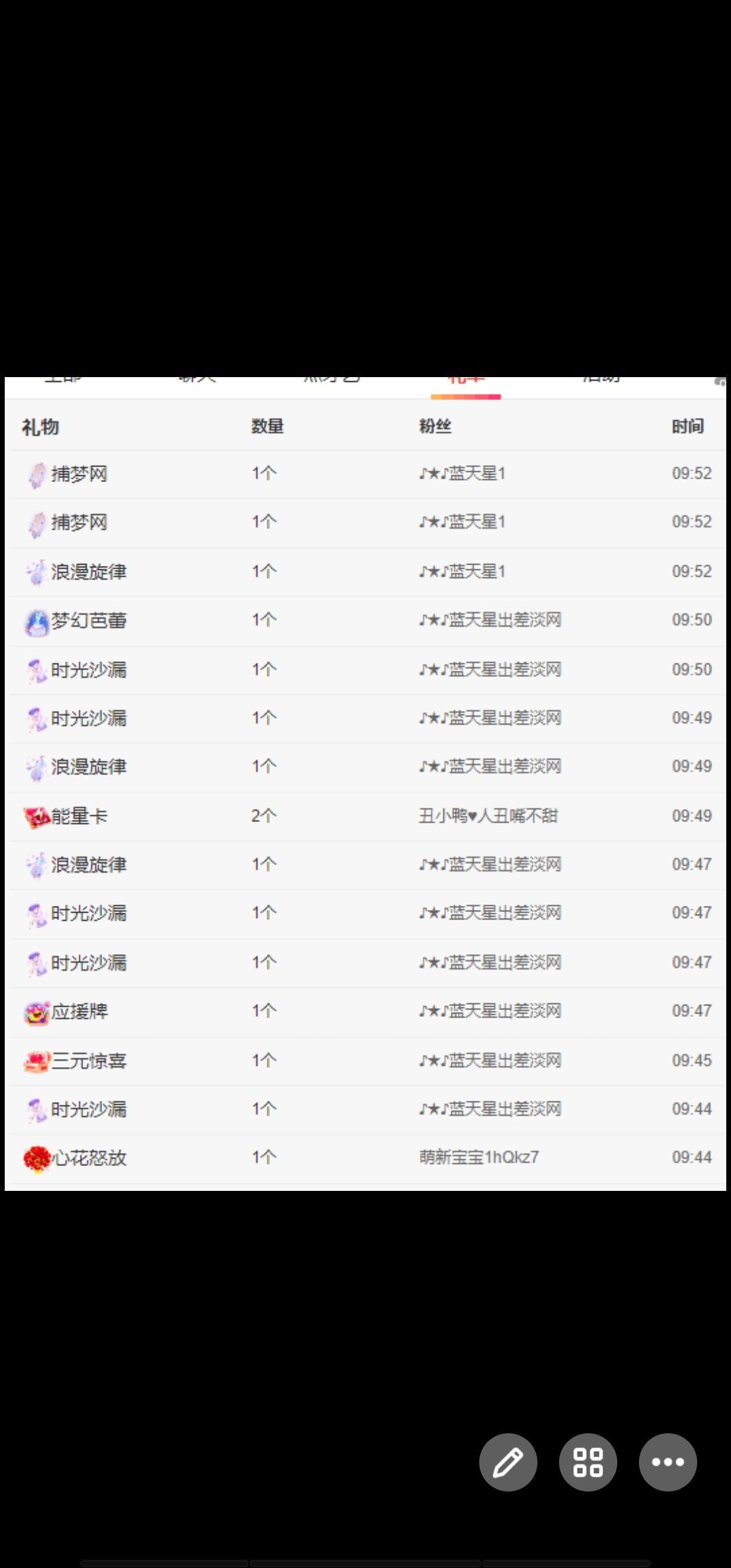 丑小鸭💞愿有一束光的图片