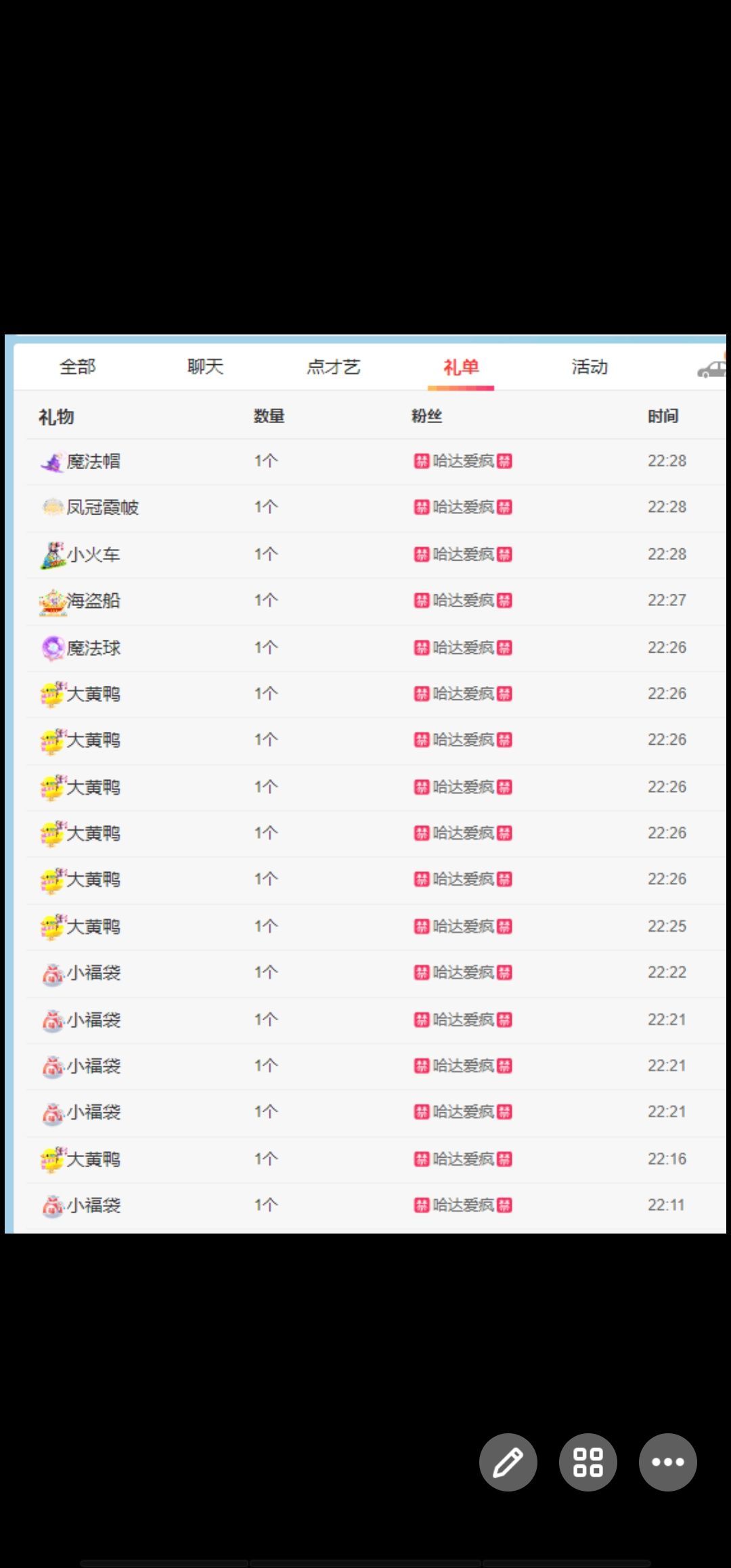 丑小鸭💞愿有一束光的图片