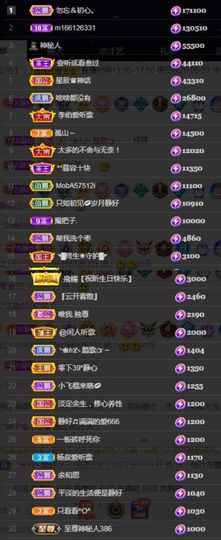 苏静好60冠延迟退休主播照片