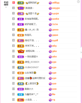 蓝鑫~主播照片