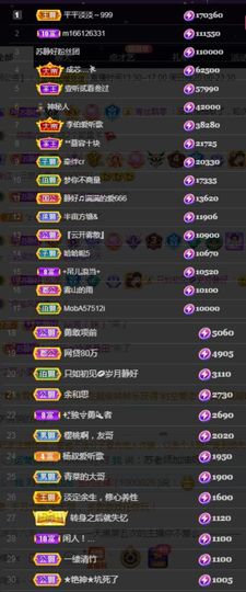 苏静好60冠延迟退休主播照片