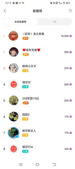 小芳，🌸减肥打卡主播照片