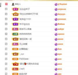 陈丝丝肚子疼休主播照片
