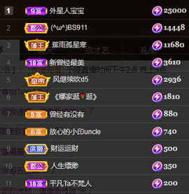 小婷🎤烟嗓☆づ的图片
