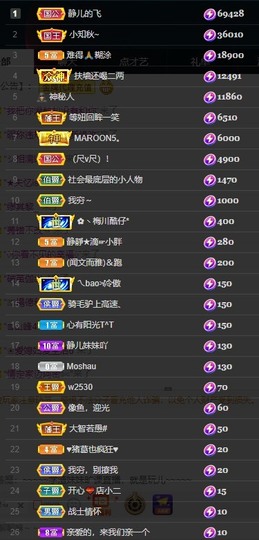 大静静静的图片