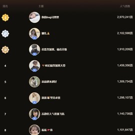 娜扎🧸主播照片