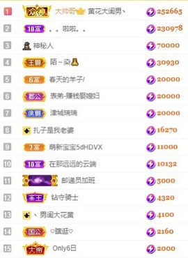 娜扎🧸主播照片