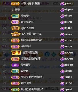 苏静好60冠延迟退休主播照片