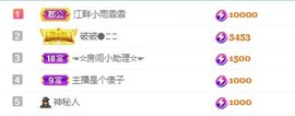 张张美人21休主播照片