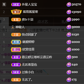 小婷🎤烟嗓☆づ的图片