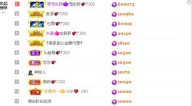 安胖胖💕7300主播照片