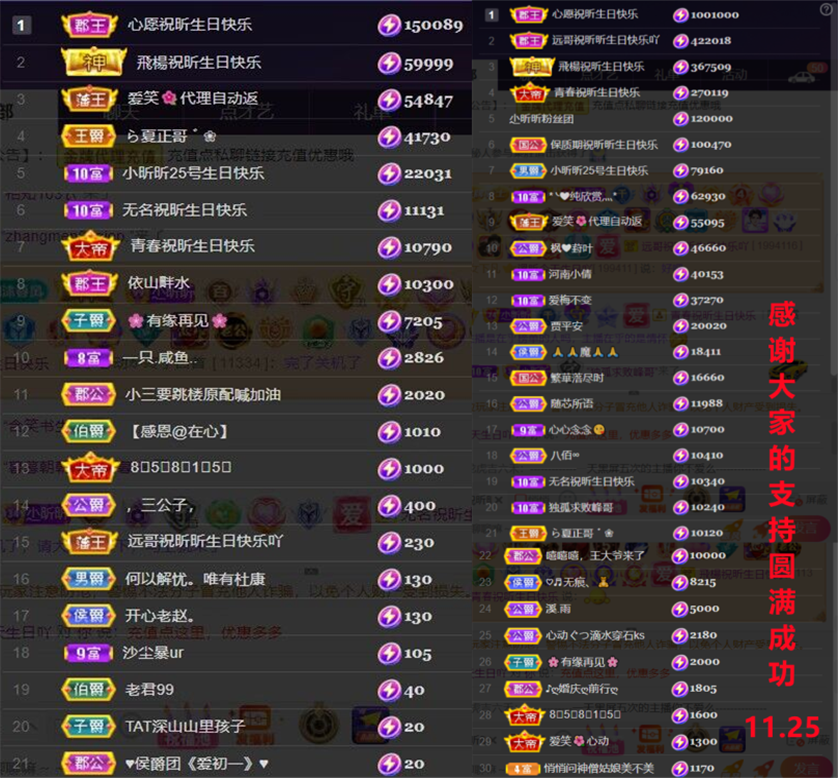 ╰つ〃薀昕🌷的图片