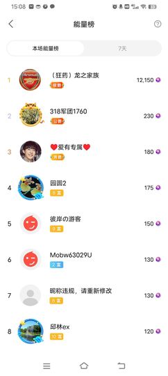 小芳，🌸减肥打卡主播照片