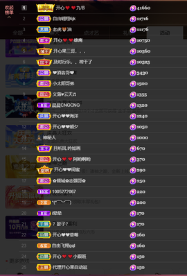 开心❤️❤️果主播照片