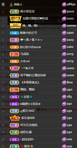 小婷🎤烟嗓☆づ的图片