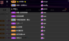 龙龙求关注的图片