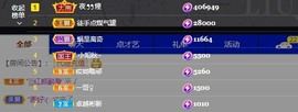 萱萱休息主播照片
