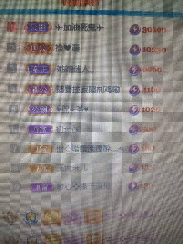 梦心💞缘于遇见的图片