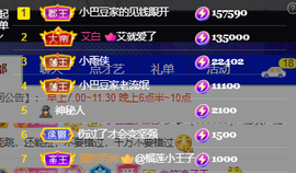 ♚~小巴豆~贪财好色的图片