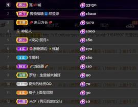 28888丶龙三主播照片