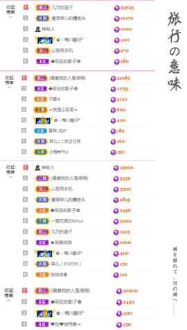 菲儿💗好运来🌈的图片