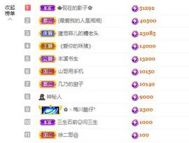 菲儿💗好运来🌈的图片