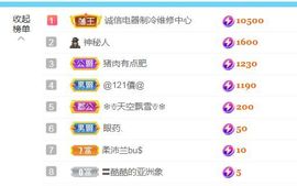 金麒麟安静唱歌🎤主播照片