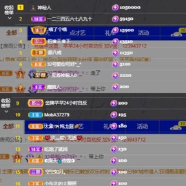 北家黄黄红冠感谢支持主播照片