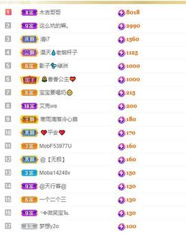 心中无结。。主播照片