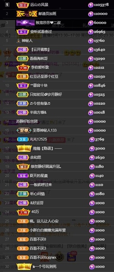 苏静好60冠延迟退休主播照片