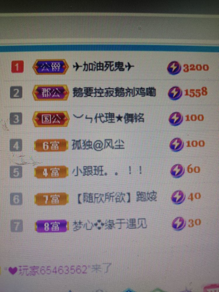梦心💞缘于遇见的图片