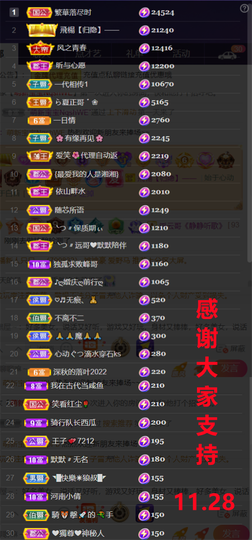╰つ〃薀昕🌷的图片