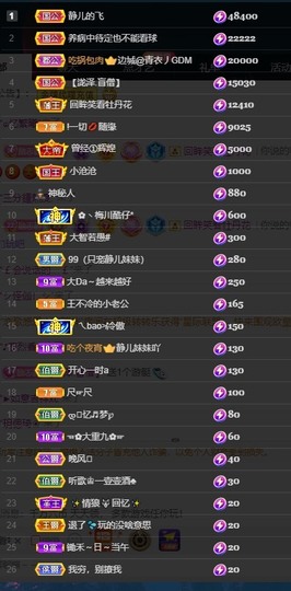 近视又散光主播照片