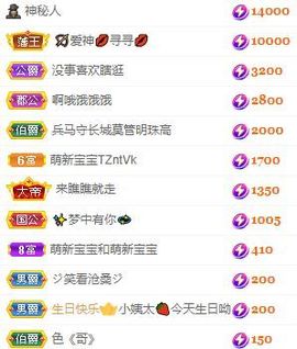 玟玟🌸加油的图片