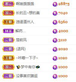 玟玟🌸加油的图片